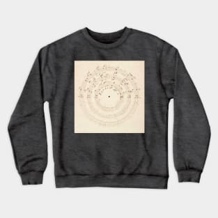 Haydn | Choral | Circular score, original manuscript Crewneck Sweatshirt